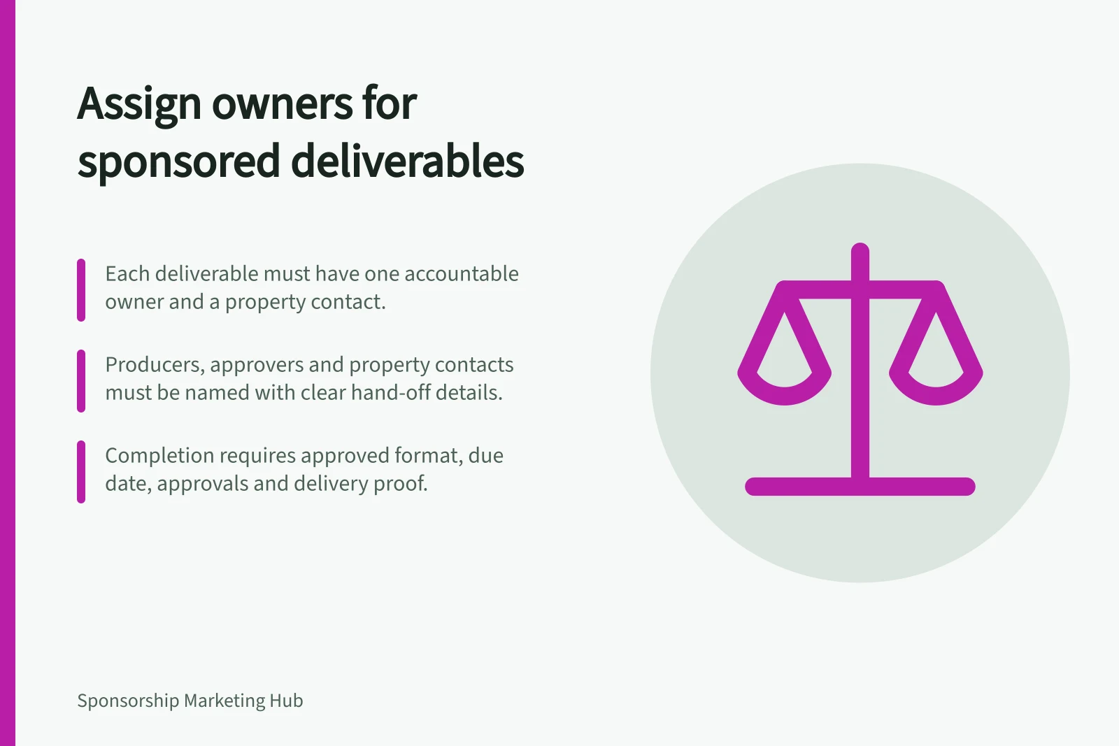 Assign owners for sponsored deliverables: Each deliverable must have one accountable owner and a property contact.; Producers, approvers and property contacts must be named with clear hand-off details.; Completion requires approved format, due date, approvals and delivery proof.