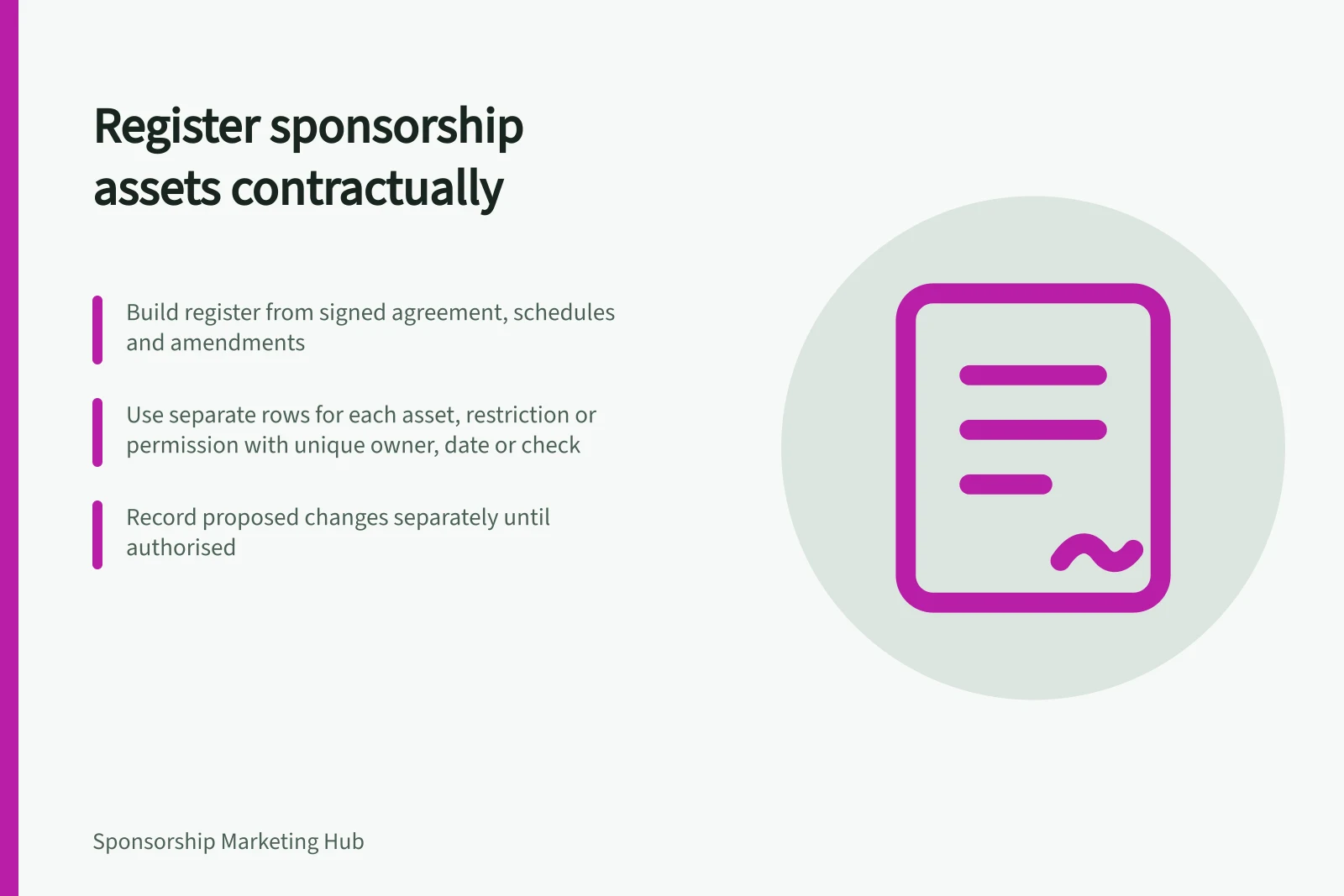 Register sponsorship assets contractually: Build register from signed agreement, schedules and amendments; Use separate rows for each asset, restriction or permission with unique owner, date or check; Record proposed changes separately until authorised