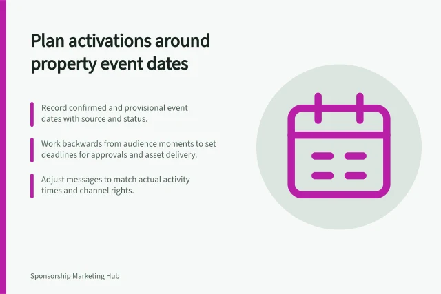Plan activations around property event dates: Record confirmed and provisional event dates with source and status.; Work backwards from audience moments to set deadlines for approvals and asset delivery.; Adjust messages to match actual activity times and channel rights. Building an activation calendar around the property's schedule