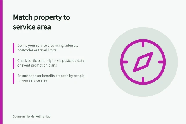 Match property to service area: Define your service area using suburbs, postcodes or travel limits; Check participant origins via postcode data or event promotion plans; Ensure sponsor benefits are seen by people in your service area. Choosing a local property that matches the service area