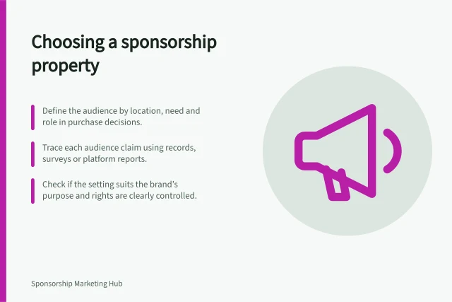 Choosing a sponsorship property: Define the audience by location, need and role in purchase decisions.; Trace each audience claim using records, surveys or platform reports.; Check if the setting suits the brand’s purpose and rights are clearly controlled. Choosing a property with a relevant audience
