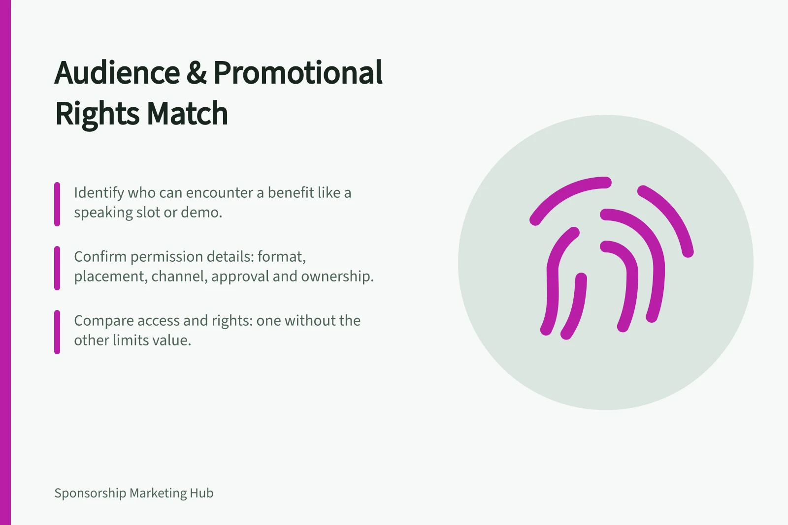 Audience & Promotional Rights Match: Identify who can encounter a benefit like a speaking slot or demo.; Confirm permission details: format, placement, channel, approval and ownership.; Compare access and rights: one without the other limits value.