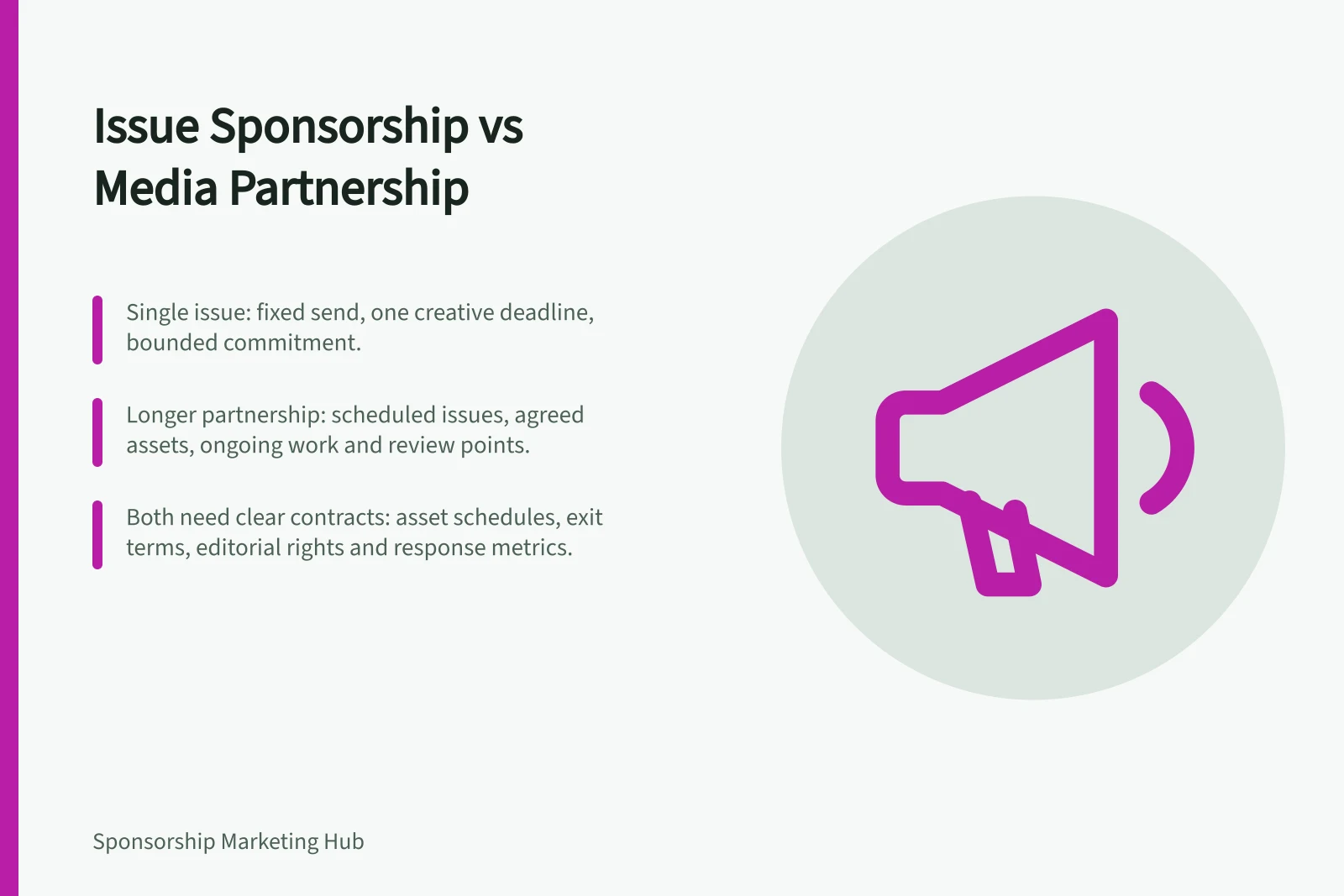 Issue Sponsorship vs Media Partnership: Single issue: fixed send, one creative deadline, bounded commitment.; Longer partnership: scheduled issues, agreed assets, ongoing work and review points.; Both need clear contracts: asset schedules, exit terms, editorial rights and response metrics.