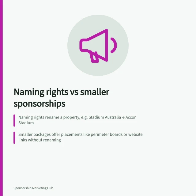 Naming rights vs smaller sponsorships: Naming rights rename a property, e.g. Stadium Australia → Accor Stadium; Smaller packages offer placements like perimeter boards or website links without renaming; Sponsorship terms must specify exact name, dates, locations and controlled uses. Comparing naming rights with smaller partnership packages