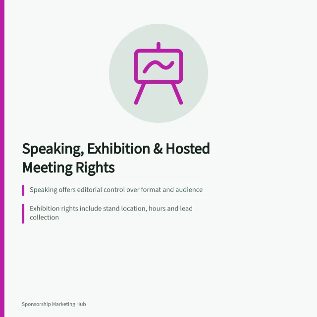 Speaking, Exhibition & Hosted Meeting Rights: Speaking offers editorial control over format and audience; Exhibition rights include stand location, hours and lead collection; Hosted meetings require matching rules, opt-in and meeting length. Comparing speaking, exhibition and hosted meeting rights