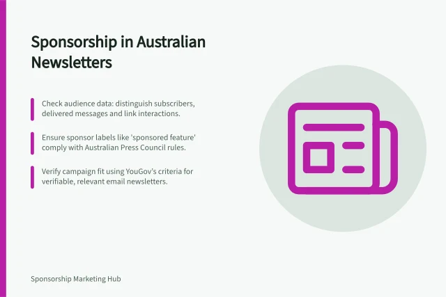 Sponsorship in Australian Newsletters: Check audience data: distinguish subscribers, delivered messages and link interactions.; Ensure sponsor labels like 'sponsored feature' comply with Australian Press Council rules.; Verify campaign fit using YouGov’s criteria for verifiable, relevant email newsletters. Content and newsletter sponsorship