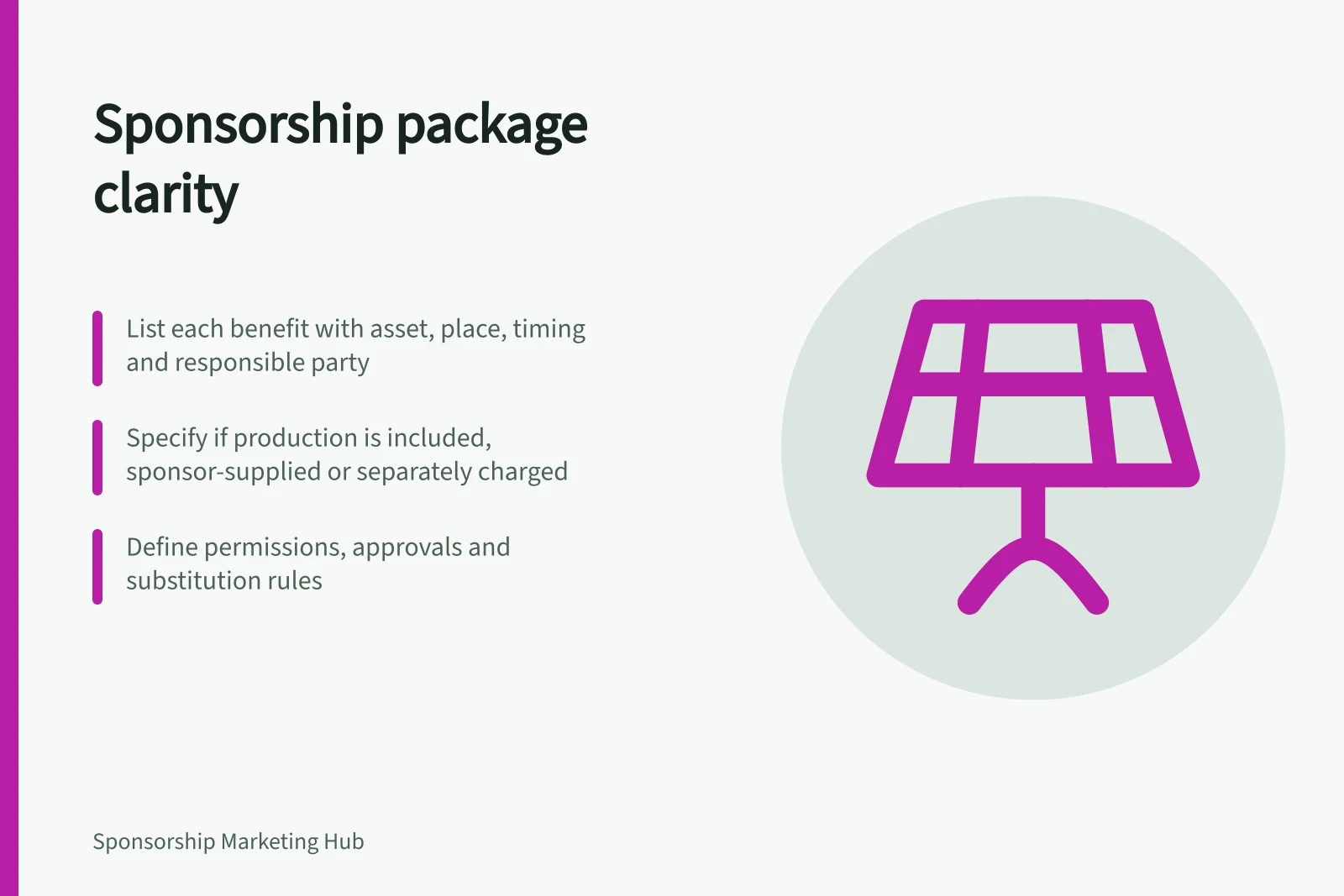 Sponsorship package clarity: List each benefit with asset, place, timing and responsible party; Specify if production is included, sponsor-supplied or separately charged; Define permissions, approvals and substitution rules