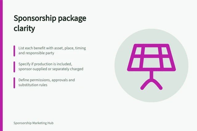 Sponsorship package clarity: List each benefit with asset, place, timing and responsible party; Specify if production is included, sponsor-supplied or separately charged; Define permissions, approvals and substitution rules. Defining exactly what a sponsorship package includes