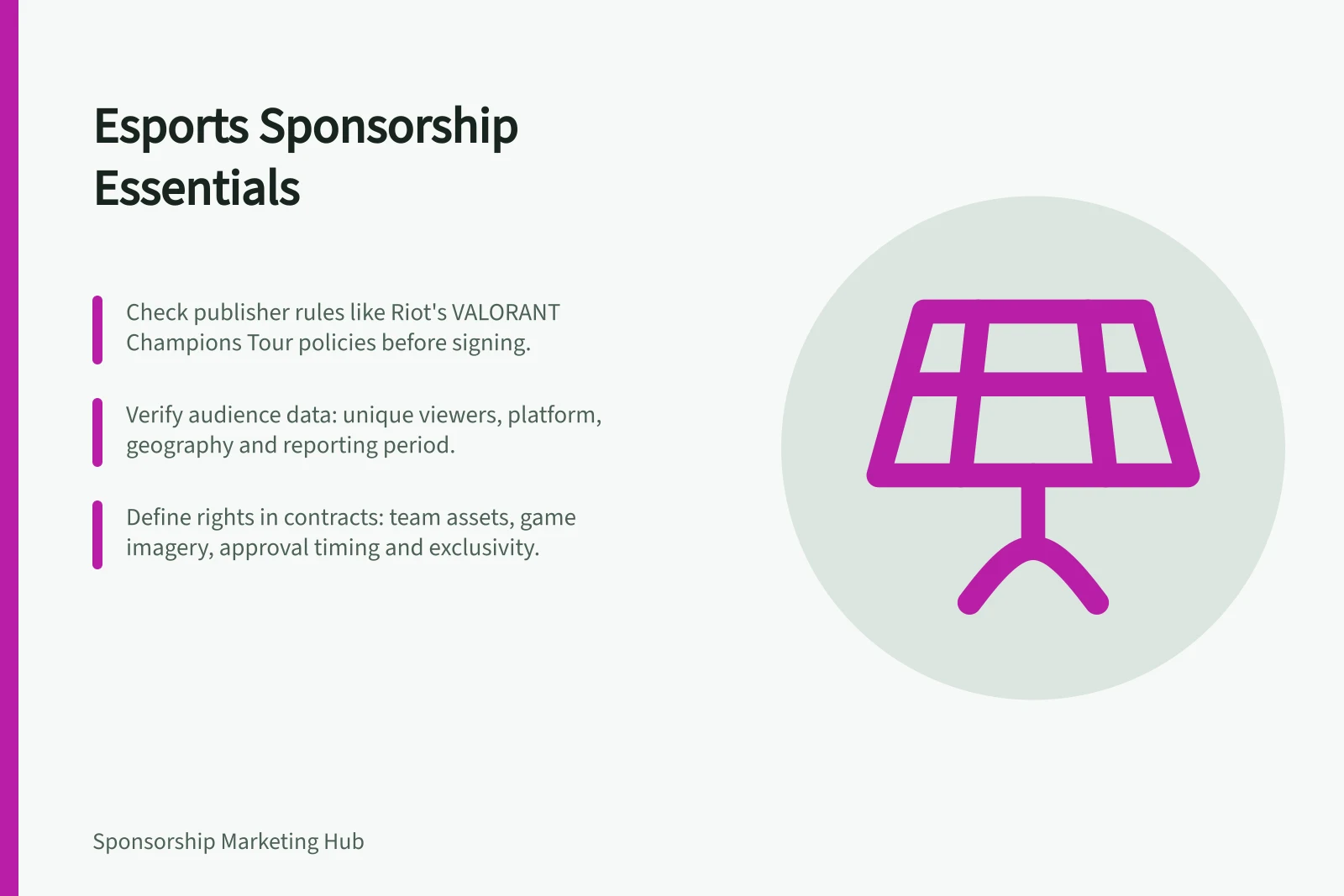 Esports Sponsorship Essentials: Check publisher rules like Riot's VALORANT Champions Tour policies before signing.; Verify audience data: unique viewers, platform, geography and reporting period.; Define rights in contracts: team assets, game imagery, approval timing and exclusivity.