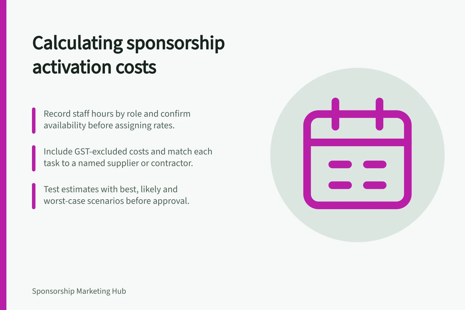 Calculating sponsorship activation costs: Record staff hours by role and confirm availability before assigning rates.; Include GST-excluded costs and match each task to a named supplier or contractor.; Test estimates with best, likely and worst-case scenarios before approval.
