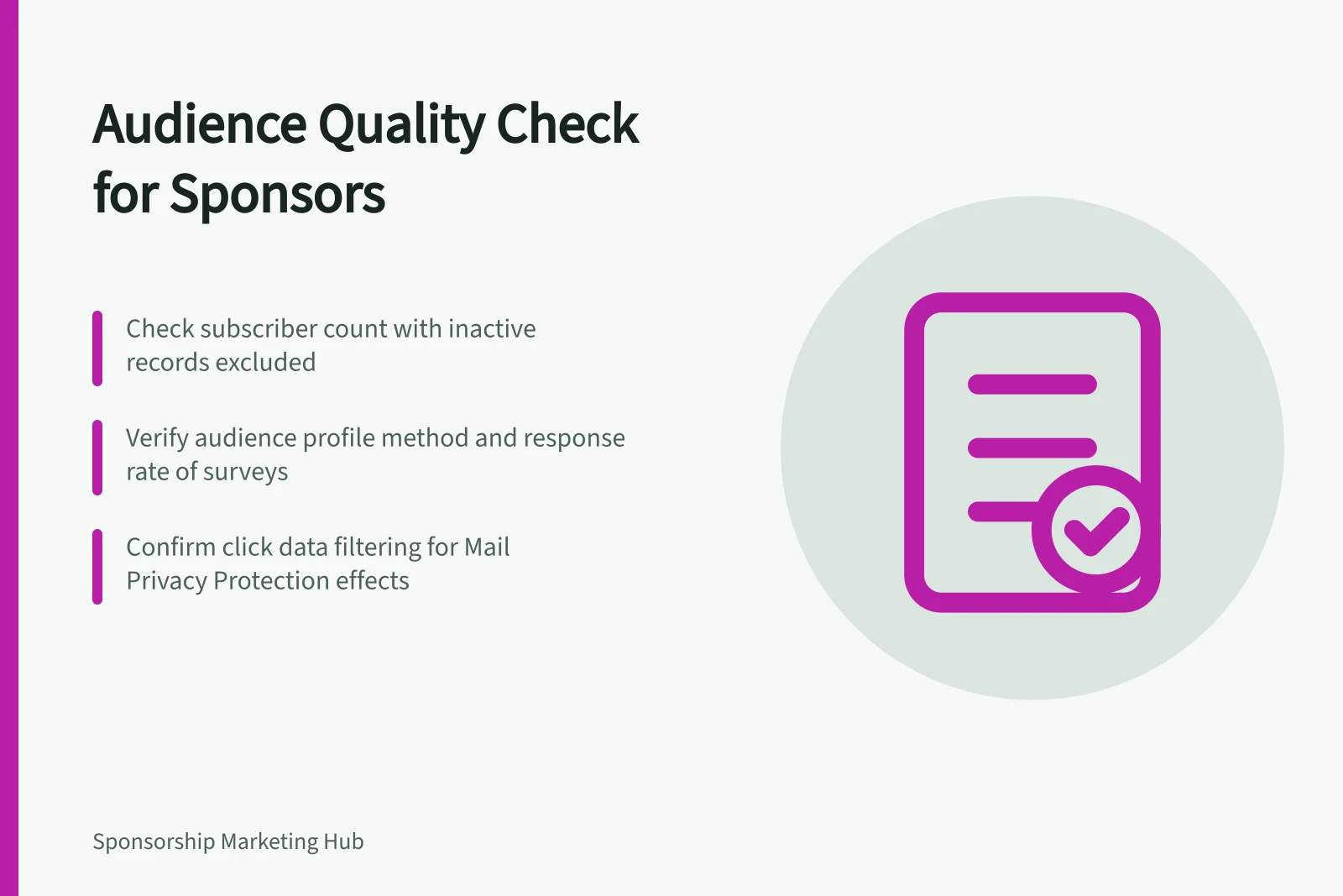 Audience Quality Check for Sponsors: Check subscriber count with inactive records excluded; Verify audience profile method and response rate of surveys; Confirm click data filtering for Mail Privacy Protection effects