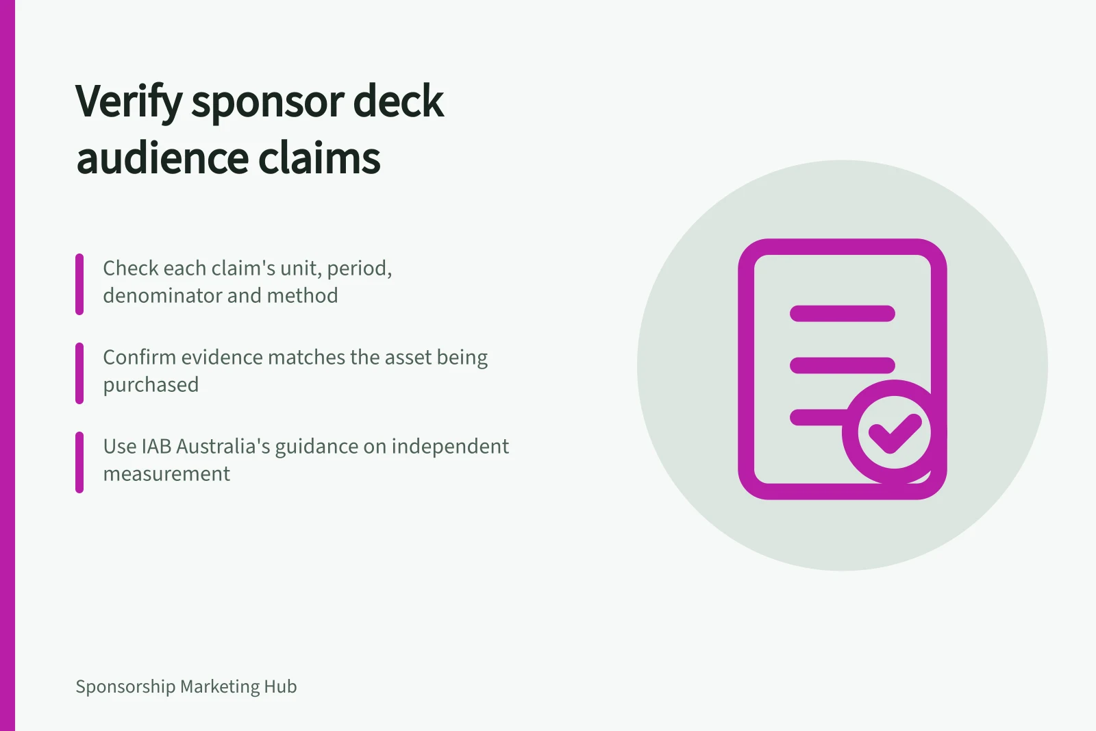 Verify sponsor deck audience claims: Check each claim's unit, period, denominator and method; Confirm evidence matches the asset being purchased; Use IAB Australia's guidance on independent measurement