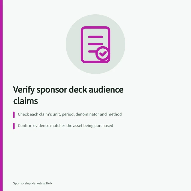 Verify sponsor deck audience claims: Check each claim's unit, period, denominator and method; Confirm evidence matches the asset being purchased; Use IAB Australia's guidance on independent measurement. Evaluating a sponsor deck's audience claims before purchase