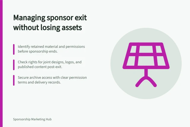 Managing sponsor exit without losing assets: Identify retained material and permissions before sponsorship ends.; Check rights for joint designs, logos, and published content post-exit.; Secure archive access with clear permission terms and delivery records. Managing a sponsor exit without losing licensed assets