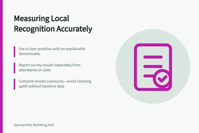 Measuring Local Recognition Accurately: Use a clear question with an explainable denominator; Report survey results separately from attendance or sales; Compare results cautiously—avoid claiming uplift without baseline data. Measuring local recognition without inventing audience numbers