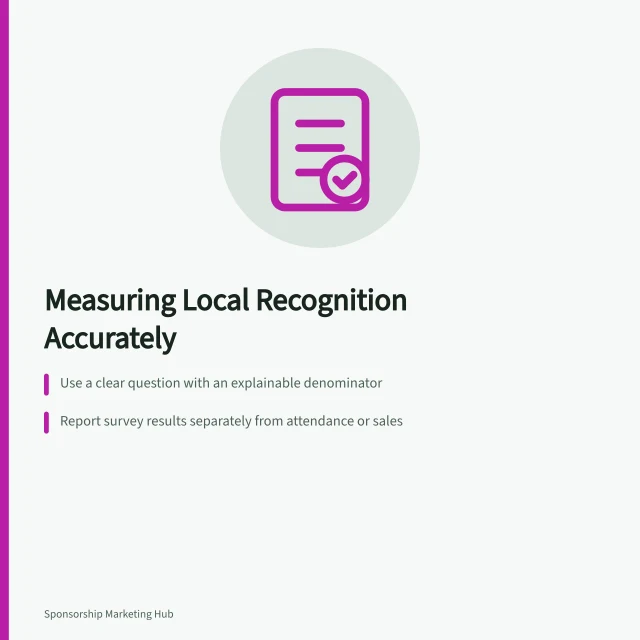 Measuring Local Recognition Accurately: Use a clear question with an explainable denominator; Report survey results separately from attendance or sales; Compare results cautiously—avoid claiming uplift without baseline data. Measuring local recognition without inventing audience numbers