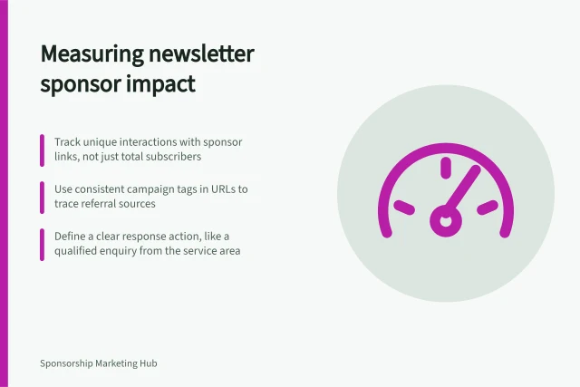 Measuring newsletter sponsor impact: Track unique interactions with sponsor links, not just total subscribers; Use consistent campaign tags in URLs to trace referral sources; Define a clear response action, like a qualified enquiry from the service area. Measuring newsletter sponsorship beyond total subscribers