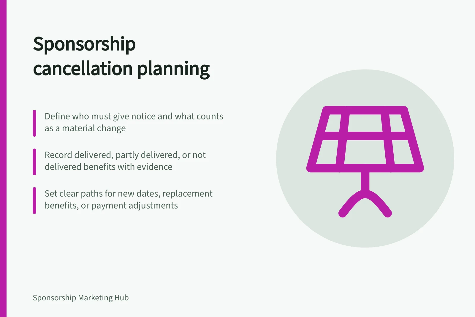Sponsorship cancellation planning: Define who must give notice and what counts as a material change; Record delivered, partly delivered, or not delivered benefits with evidence; Set clear paths for new dates, replacement benefits, or payment adjustments