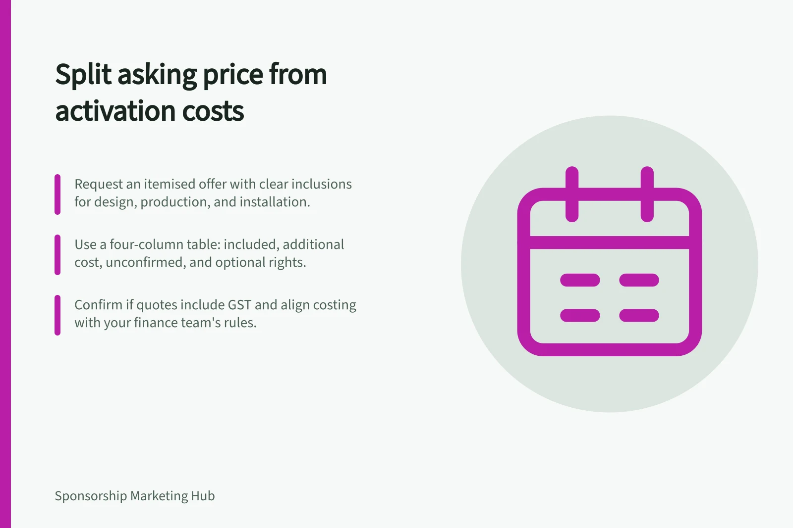 Split asking price from activation costs: Request an itemised offer with clear inclusions for design, production, and installation.; Use a four-column table: included, additional cost, unconfirmed, and optional rights.; Confirm if quotes include GST and align costing with your finance team's rules.