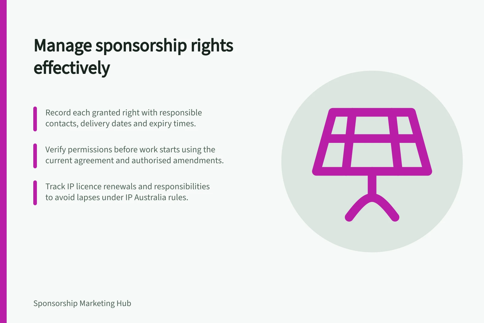Manage sponsorship rights effectively: Record each granted right with responsible contacts, delivery dates and expiry times.; Verify permissions before work starts using the current agreement and authorised amendments.; Track IP licence renewals and responsibilities to avoid lapses under IP Australia rules.