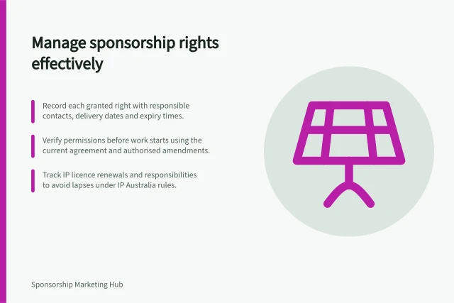 Manage sponsorship rights effectively: Record each granted right with responsible contacts, delivery dates and expiry times.; Verify permissions before work starts using the current agreement and authorised amendments.; Track IP licence renewals and responsibilities to avoid lapses under IP Australia rules. Sponsorship rights management