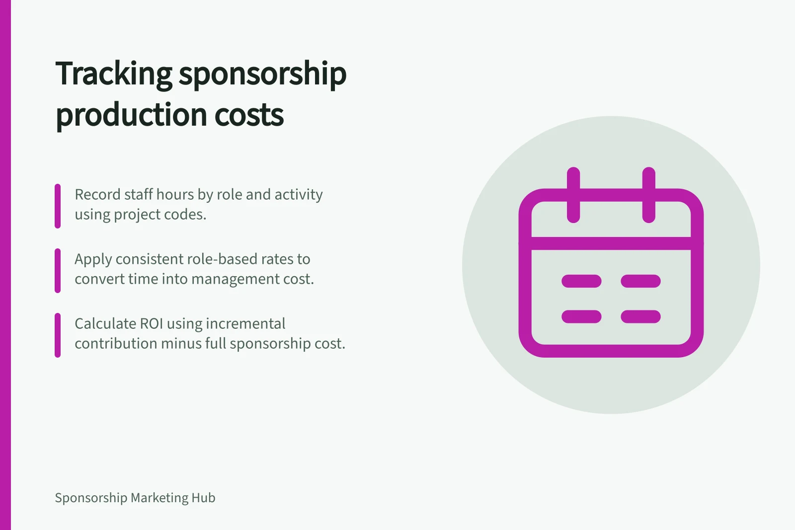 Tracking sponsorship production costs: Record staff hours by role and activity using project codes.; Apply consistent role-based rates to convert time into management cost.; Calculate ROI using incremental contribution minus full sponsorship cost.